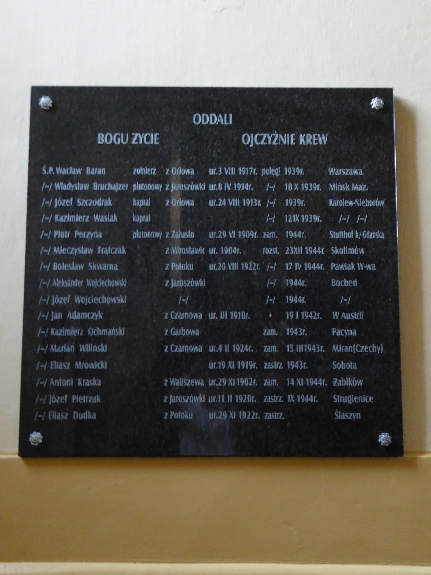 2 Kościół parafialny pw. Bożego Ciała i św. Jadwigi Śląskiej w Orłowie.